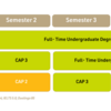 Cap%20level%20chart_0.png